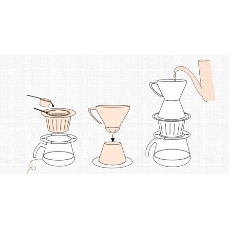 Капчица Glowbeans The Gabi Master