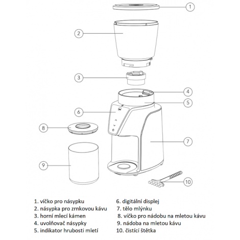 Шлайфмашина Wilfa Balance CG1S-275