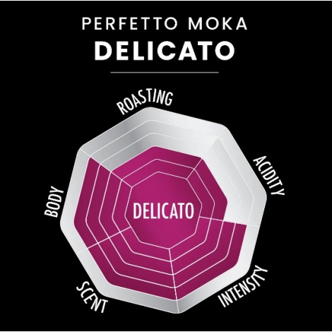 Кафе Bialetti Perfetto Moka Delicato 250g