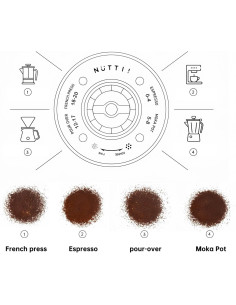 Nuttii OX LITE Portable - електрическа мелничка - Бадемов крем 2