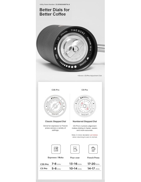 Мелница Timemore C5 PRO White