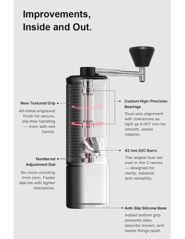 Мелница Timemore C5 PRO White