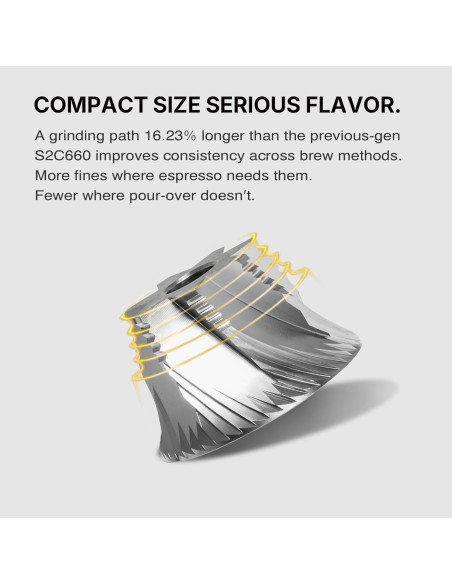 Шлайф машина Timemore C5 ESP PRO Black