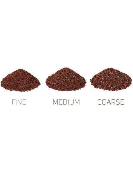 копие на Кафемелачка SENCOR SCG 5060BK