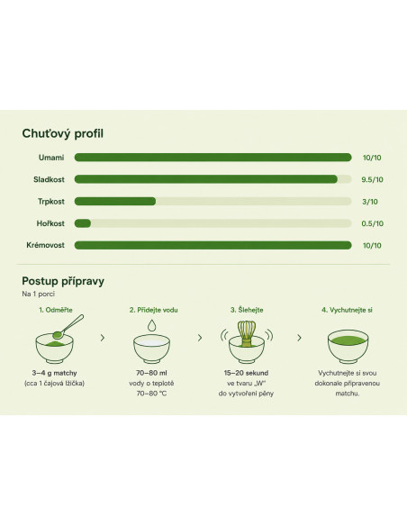 Органичен чай Matcha Ceremony 30 г